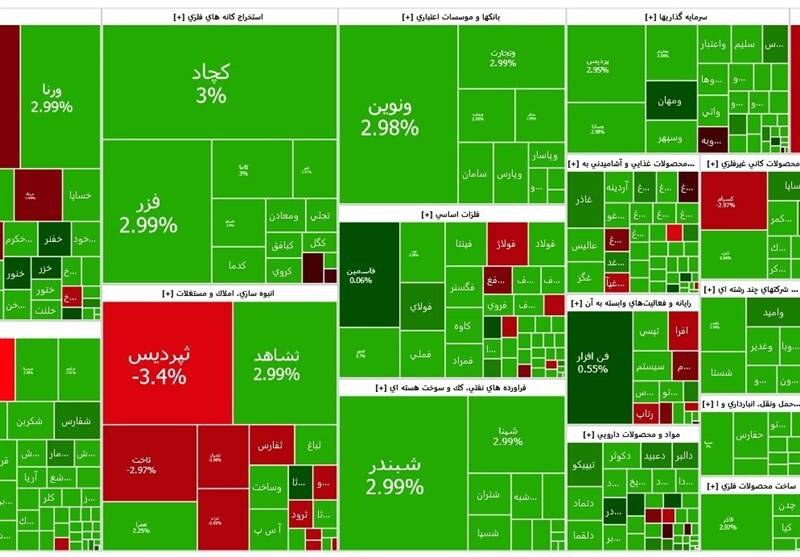 مشرق نیوز