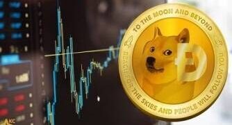 افت قیمت رمزارز محبوب ماسک به زیر ۲۵ سنت عوامل و چشماندازهای پیشرو